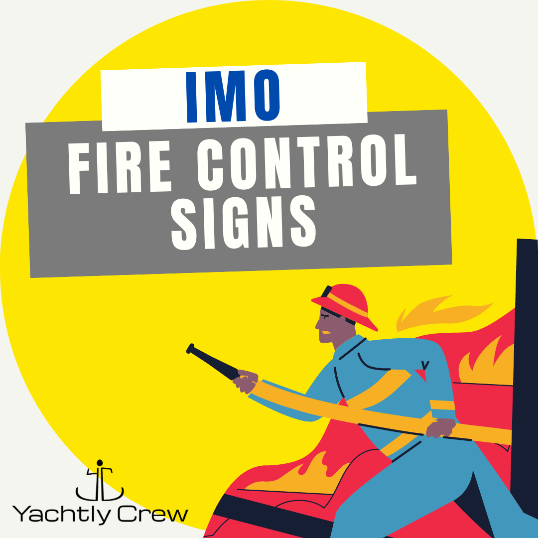 IMO Basic Fire Control Signs