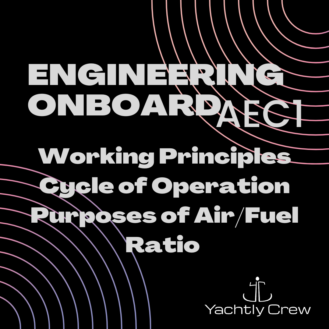 Working Principles Cycle of Operation Purposes of Air/Fuel Ratio