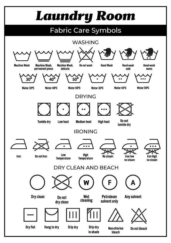 Laundry Fabric Care Symbols